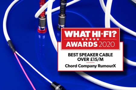 Rumour X Best Speaker Cable